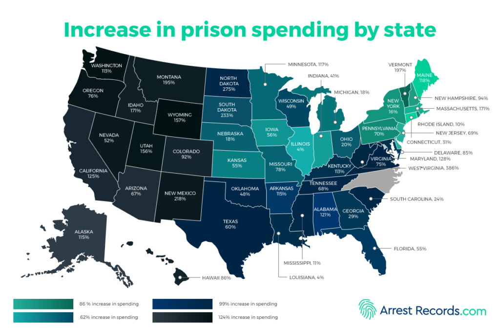 Increase in Prison Spending by State Arrest